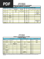 To Cursos Examenes Setiembre 2010