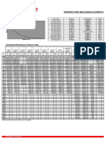 Tasse Ron Measuring Elements