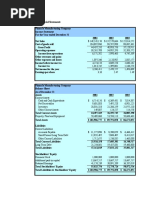 Pinancle Financials