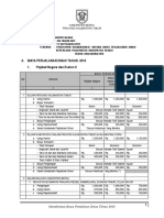 A. Biaya Perjalanan Dinas 2016