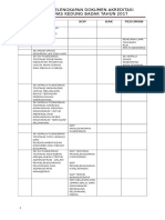 Cek List Dokumen Akreditasi Puskesmas Kedung Badak