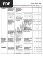 Warehouse Risk Assessment