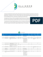 Alliance Factory Profile March 2017