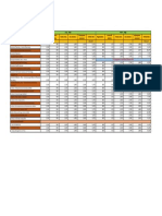 Local Master Full Research Mix Mode Programme