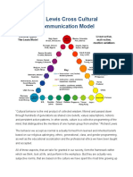 The Lewis Cross Cultural Communication Model