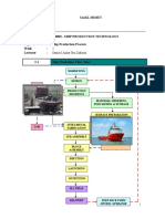 Topic - 2 Ship Production Process