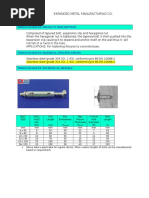 Sleeve Anchor Data Sheet - For Submittal