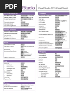 Visual Studio 2015 Cheat Sheet PDF