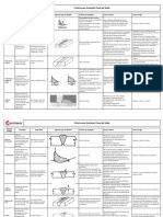 Critérios de Aceitação Solda - Manitowoc PDF