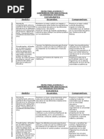 Matriz para Acuerdos y Compromisos Por Cada Actor de La Comunidad Educvativa