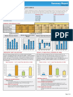 Industry Gap Valuation What-If Analysis (Power of One)