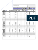 Matriz EPP