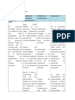 Matriz de Marco Lógico