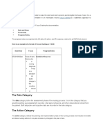 Focus Charting of F