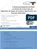 Global Air Quality Monitoring and Water Quality Sensors Market (2016-2021)