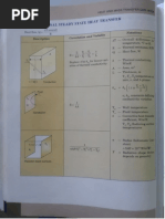 Heat Transfer Data Book