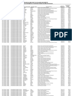 Fleming College Public Sector Salary Disclosure For 2016