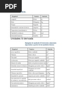 Unidades Básicas