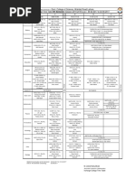 Govt. College of Science, Wahdat Road Lahore