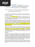 Trabajo El Origen Del Ciclo OODA