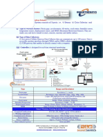 Smart Wireless Sensor Catalog