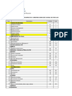 Itemizados de Proyectos