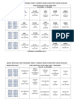 Jadual Bertugas Guru Penyayang Tahap 1