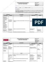 Caracterizacion de Proceso Gestion Financiera