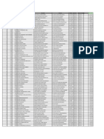 70 Paretos Copidrogas