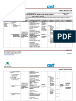 Carta Descriptiva de PLC Avanzado