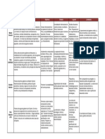 Matriz Comparativa Planificación Completa