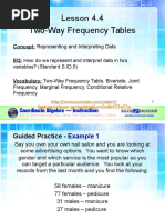 Two Way Frequency Tables