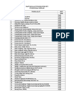 Daftar Alat Poliklinik Set, Inventaris R.tindakan