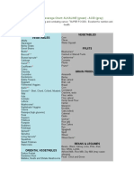 Vegetables Vegetables: Food and Beverage Chart: ALKALINE (Green) - ACID (Grey)