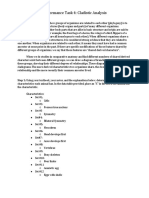 Performance Task 4 Cladograms