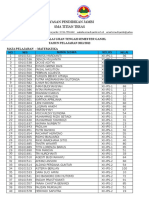 Nilai Uts1 3 Ips Dan X Bhs Indo