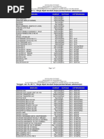 Harga Stationery