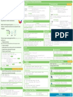 Python Bokeh Cheat Sheet PDF