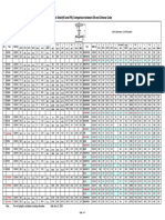 Chinese Profile Proposal Against European Profile PDF