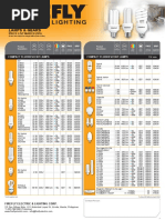 Firefly Lamps Gears Price List March 2016