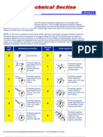 IP Numbers