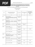 Uriserv OJ.C .2016.249.01.0062.01.ENG EN TXT PDF