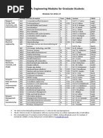 List of Courses Progress Examination Modules 2016 17 Final