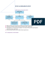 Physical Rehabilitation: WHO International Classification of Function (ICF)