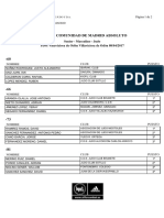 Clasificacion Masculino