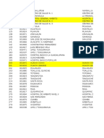 GeoSalud DISTRIBUCION - xlsxANBATO