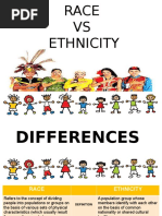 Race Vs Ethnicity (Autosaved)