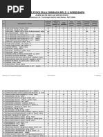 Gestión de Stocks Rodeopampa