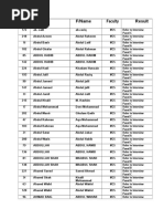 S. No Name F/Name Faculty Result