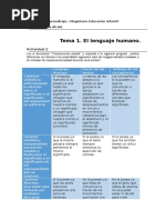 Actividad Tema 2